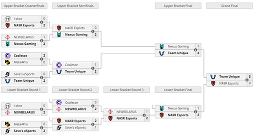 PUBG绝地求生饥狂险境突围模式全面解析与攻略
